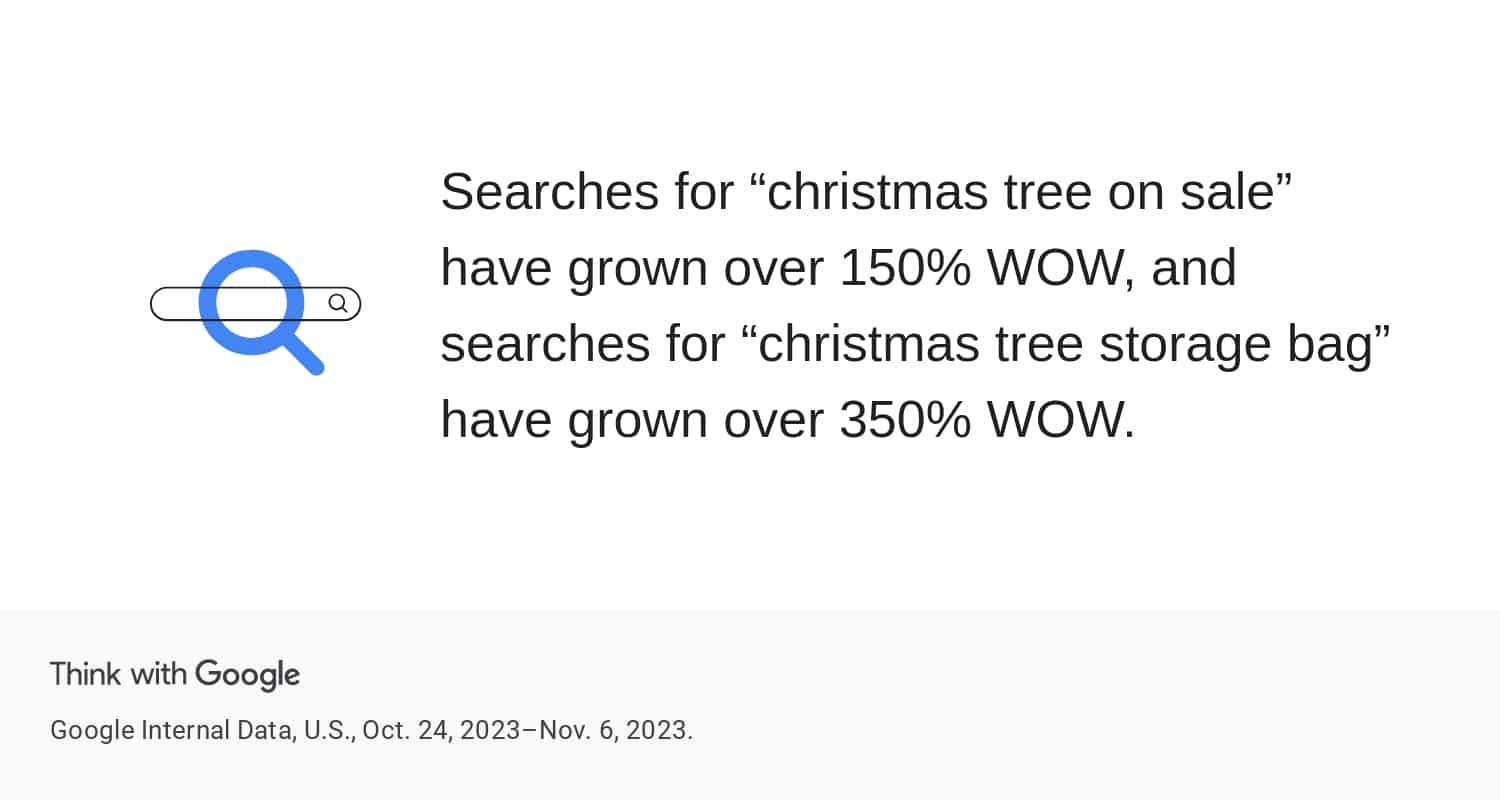 XTMup-consumer-insights-consumer-trends-christmas-tree-search-trends-downl